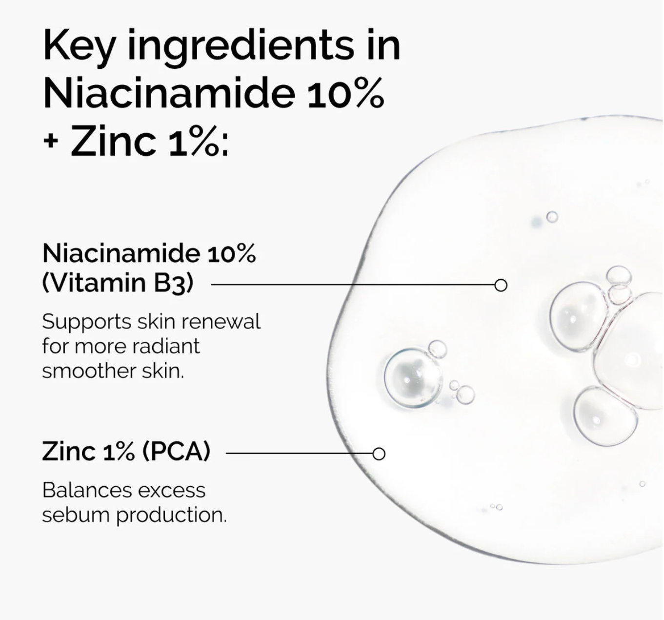 The Ordinary Niacinamide 10% + Zinc 1% 30ml
