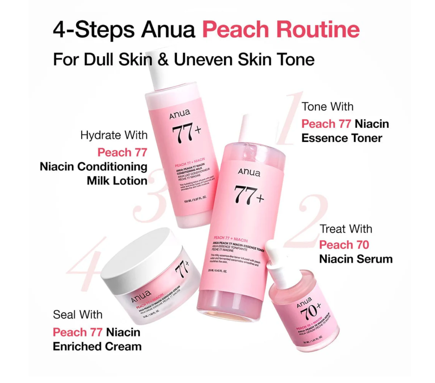 Anua Peach 70% Niacinamide Serum